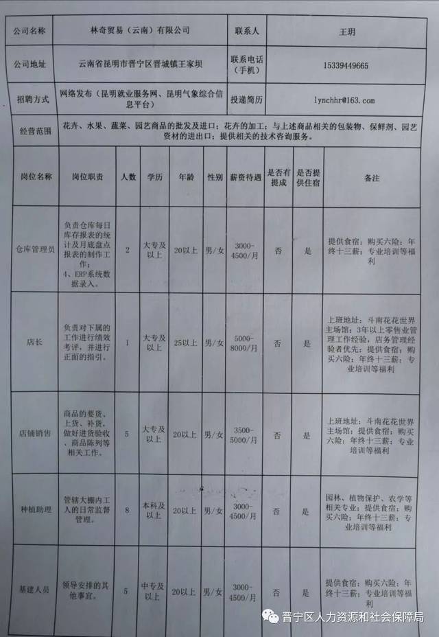 冕宁县民政局最新招聘信息全面解析