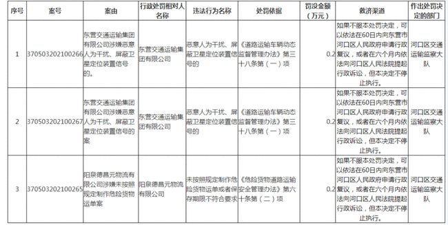 鹰潭市行政审批办公室最新招聘详解