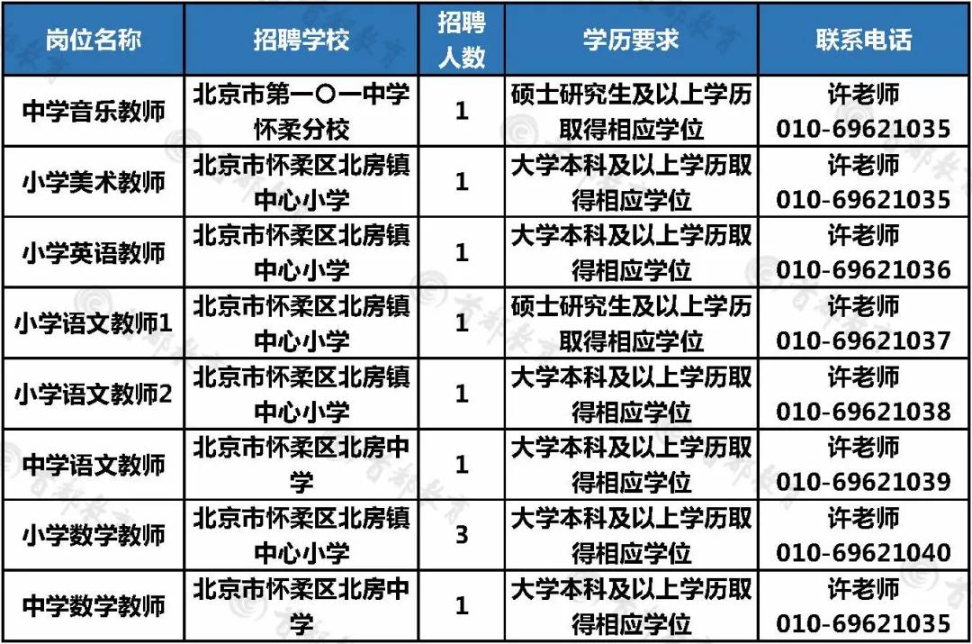 2025年2月5日