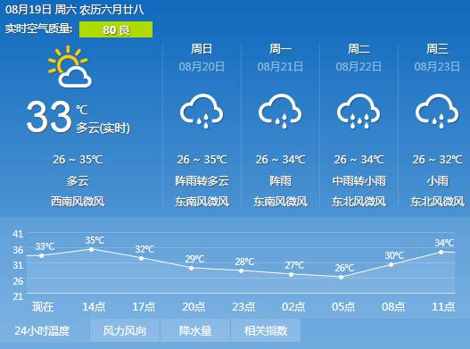 2025年2月6日 第3页