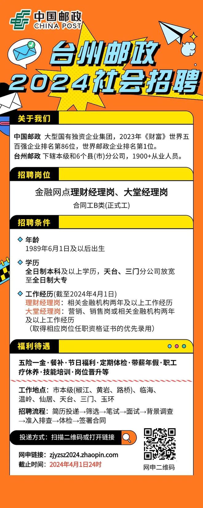 滨州市邮政局最新招聘启事概览