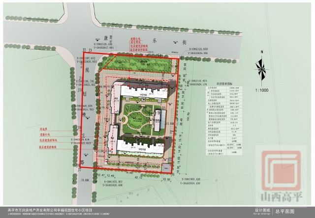 山西省晋城市高平市未来发展规划展望