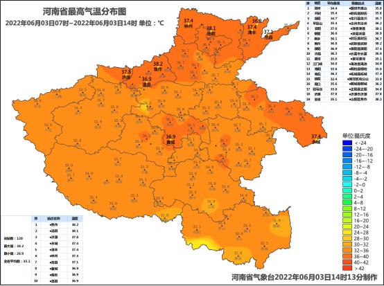 周口市气象局招聘公告发布