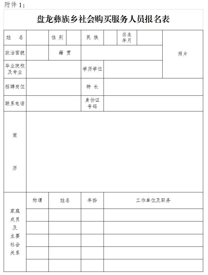 盘龙彝族乡最新招聘信息汇总