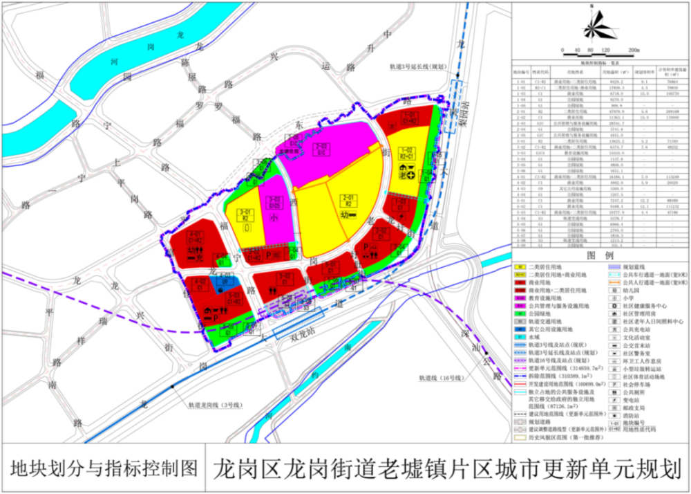 杜北乡新项目引领乡村发展新篇章