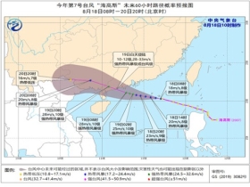 黎托乡天气预报更新通知