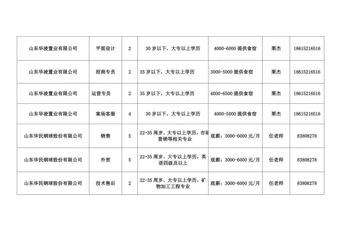 2025年2月23日 第8页