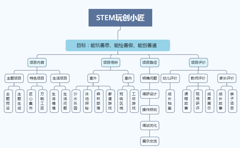 重庆市侨务办公室启动新项目，助力侨务事业迈向新发展阶段